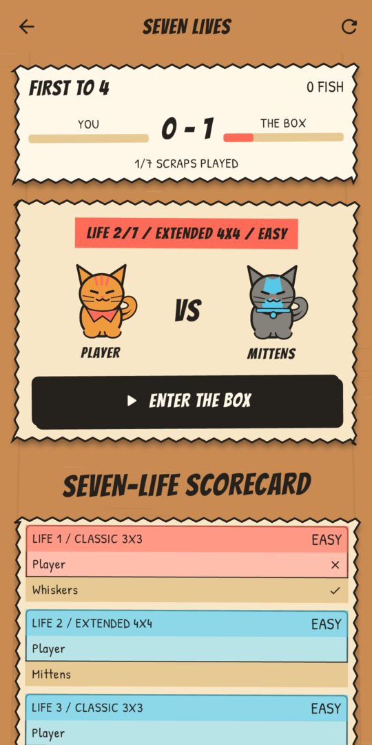 The Seven Lives tournament